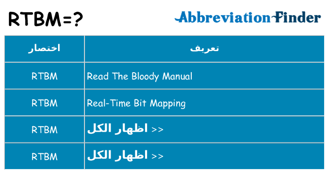 ماذا عن موقف % s