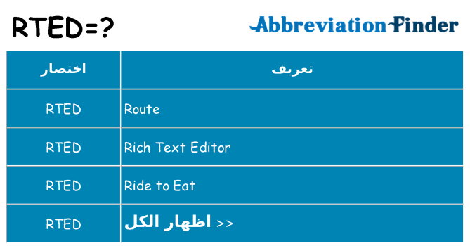 ماذا عن موقف % s