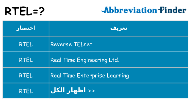 ماذا عن موقف % s