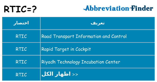 ماذا عن موقف % s
