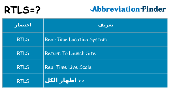 ماذا عن موقف % s