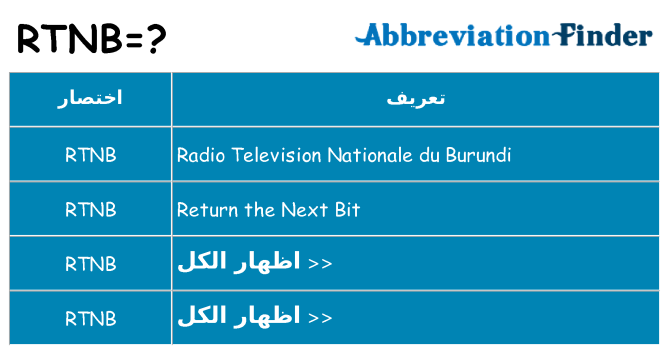 ماذا عن موقف % s