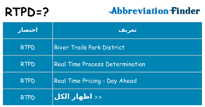 ماذا عن موقف % s