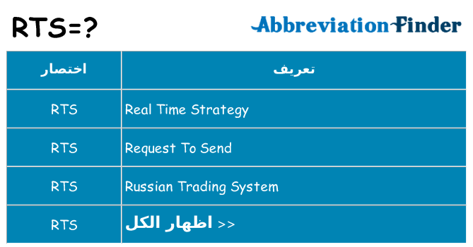 ماذا عن موقف % s
