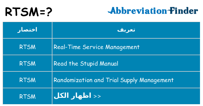 ماذا عن موقف % s