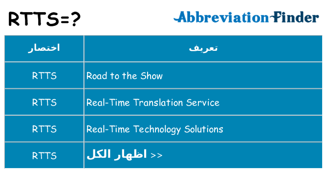 ماذا عن موقف % s