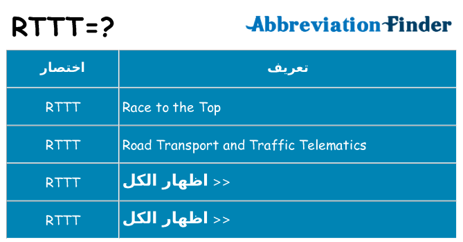ماذا عن موقف % s