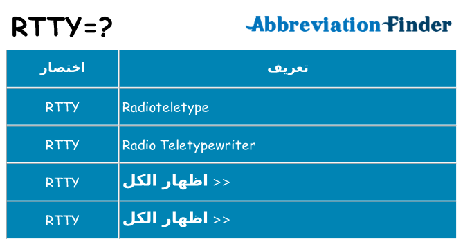 ماذا عن موقف % s