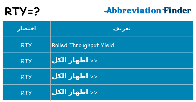 ماذا عن موقف % s