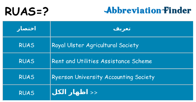 ماذا عن موقف % s