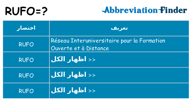 ماذا عن موقف % s