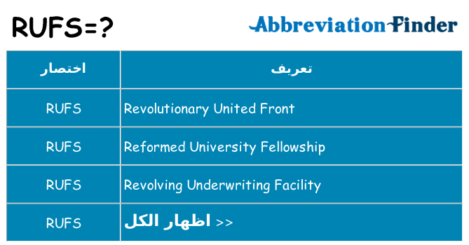 ماذا عن موقف % s