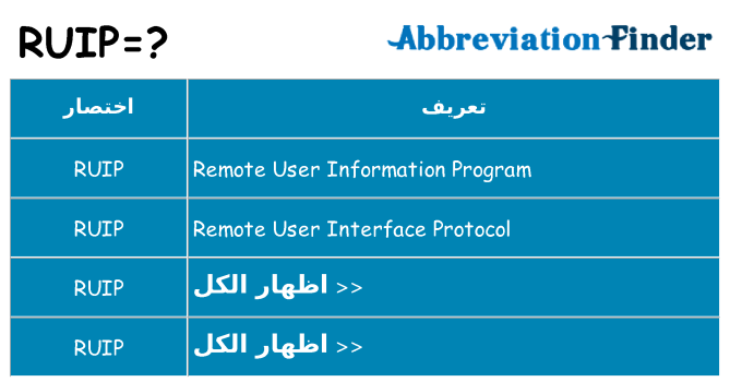 ماذا عن موقف % s