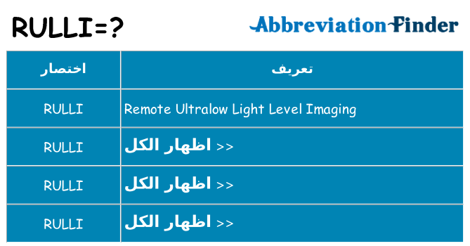 ماذا عن موقف % s