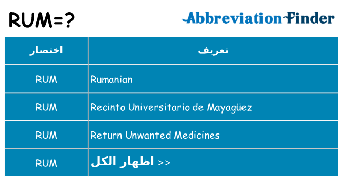 ماذا عن موقف % s