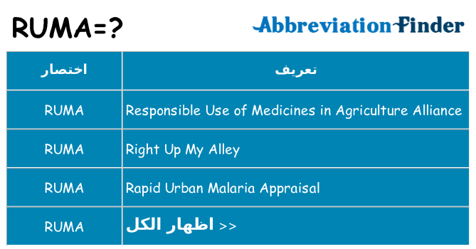 ماذا عن موقف % s