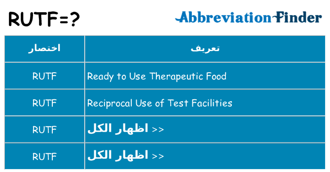 ماذا عن موقف % s