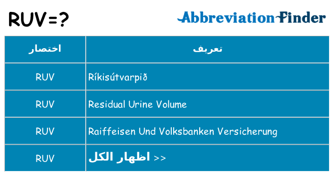 ماذا عن موقف % s