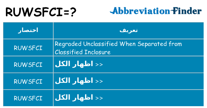 ماذا عن موقف % s