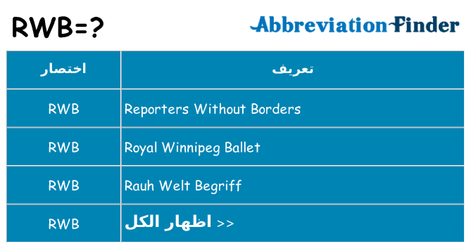 ماذا عن موقف % s