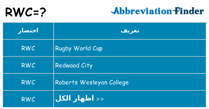 ماذا عن موقف % s