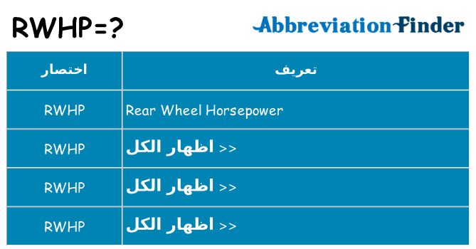 ماذا عن موقف % s