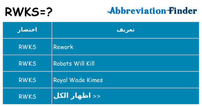 ماذا عن موقف % s