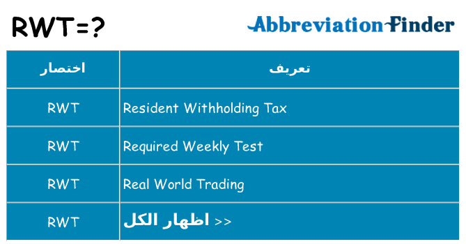 ماذا عن موقف % s