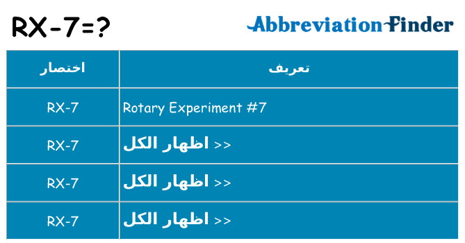 ماذا عن موقف % s