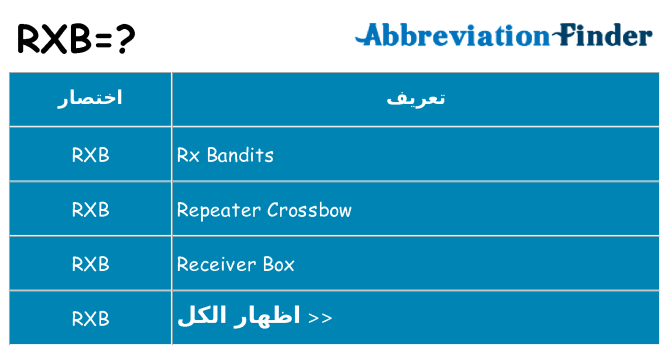 ماذا عن موقف % s