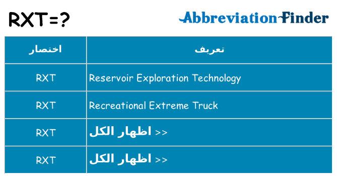 ماذا عن موقف % s