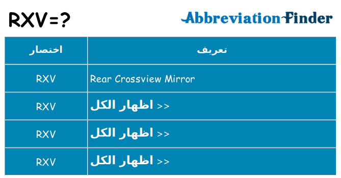 ماذا عن موقف % s
