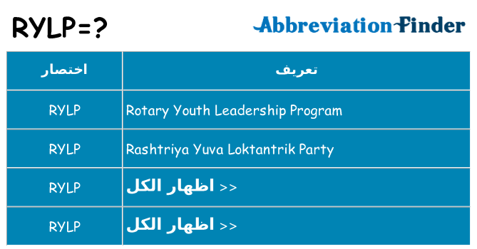 ماذا عن موقف % s