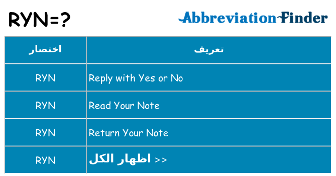 ماذا عن موقف % s