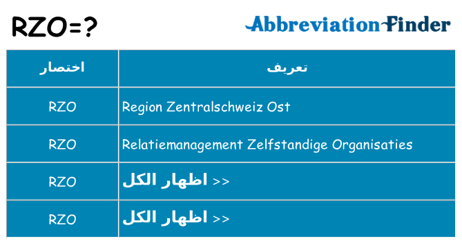 ماذا عن موقف % s