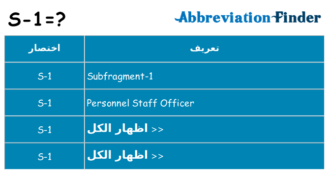 ماذا عن موقف % s