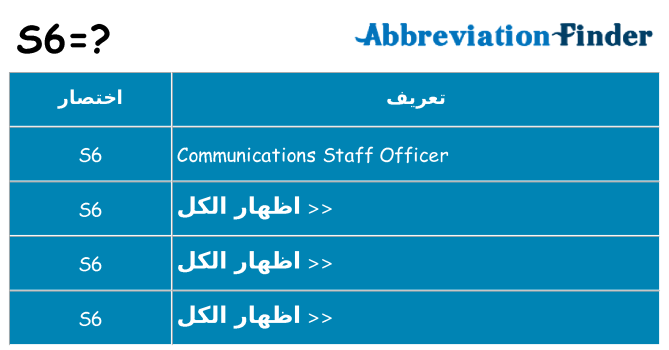 ماذا عن موقف % s