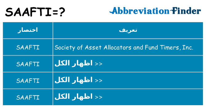 ماذا عن موقف % s