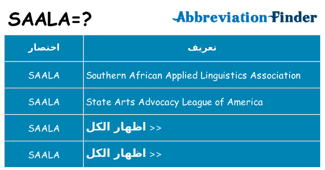 ماذا عن موقف % s