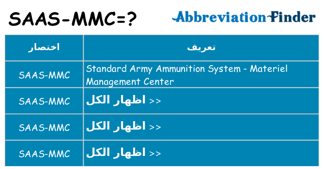 ماذا عن موقف % s