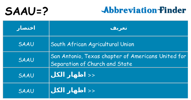 ماذا عن موقف % s