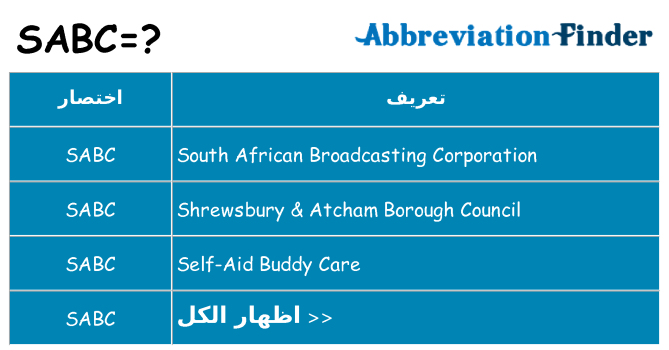 ماذا عن موقف % s