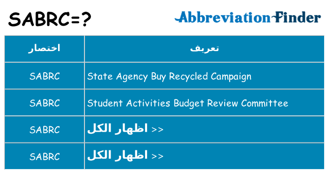 ماذا عن موقف % s