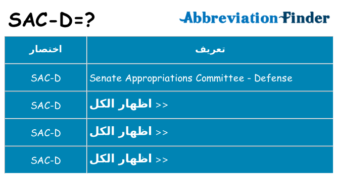 ماذا عن موقف % s