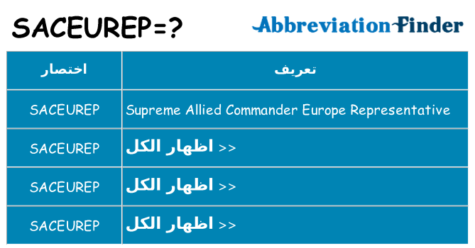 ماذا عن موقف % s