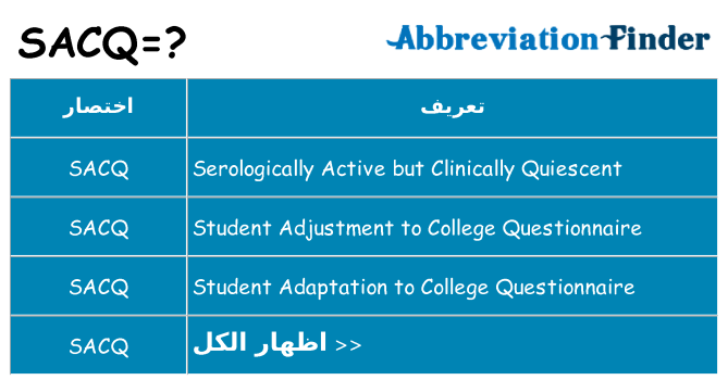 ماذا عن موقف % s