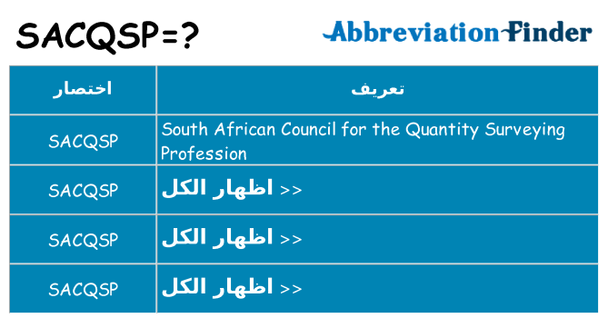 ماذا عن موقف % s