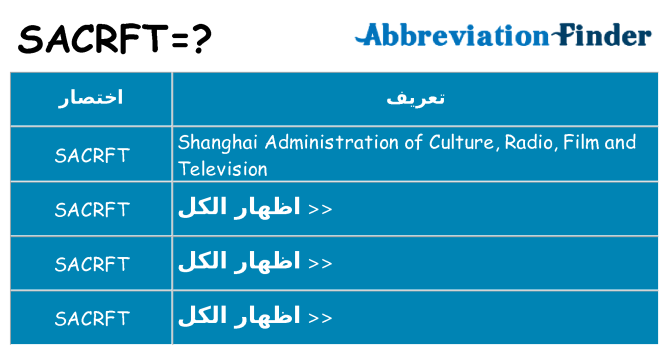 ماذا عن موقف % s