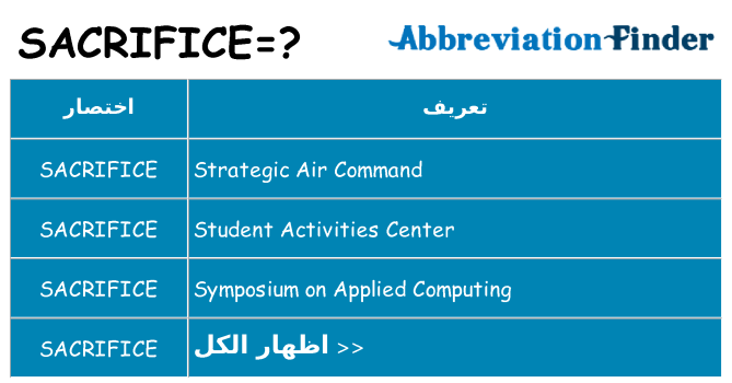 ماذا عن موقف % s