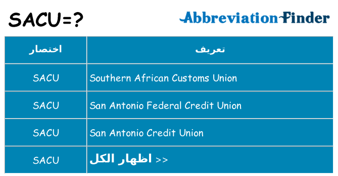 ماذا عن موقف % s